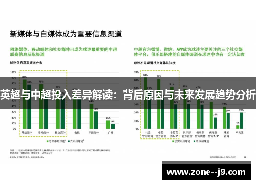 英超与中超投入差异解读：背后原因与未来发展趋势分析